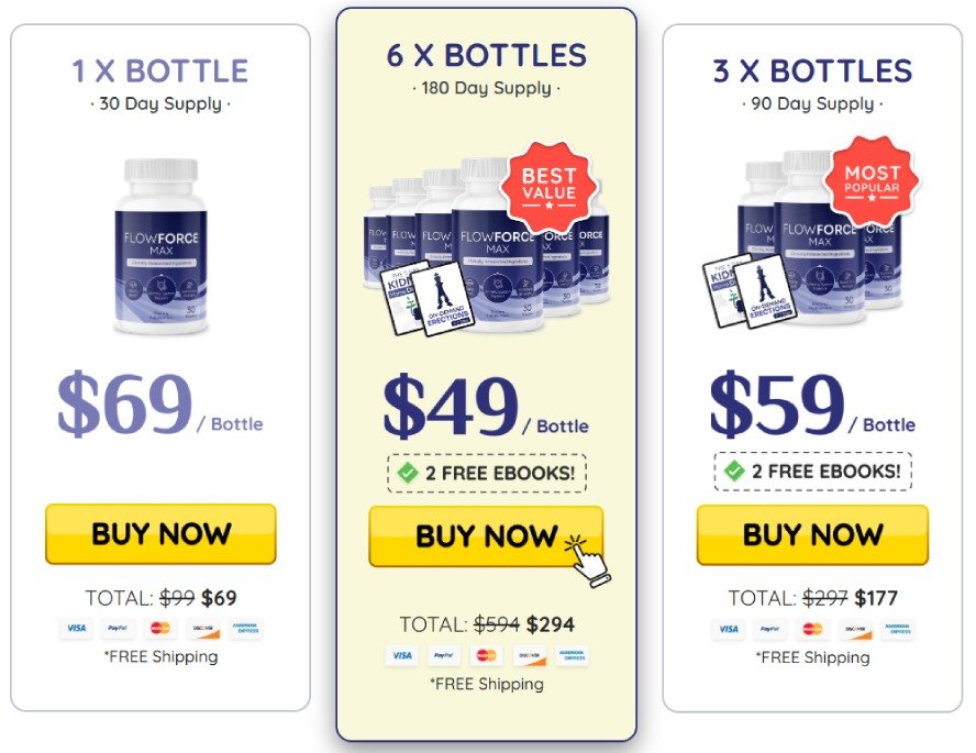 FlowForce Max pricing